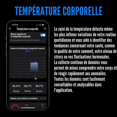 Bague Connectée FITOVA™ Pro