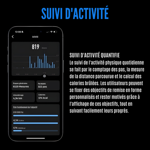 Bague Connectée FITOVA™ Pro