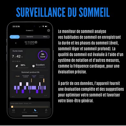 Bague Connectée FITOVA™ Pro